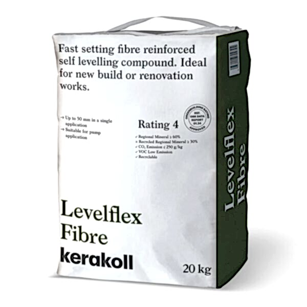 Leveling Compound